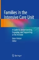 Families in the Intensive Care Unit cover